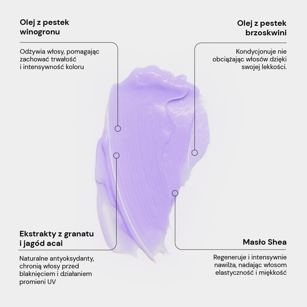 COLOR SHIELD BLONDE  Odżywka ochronna do włosów blond, rozjaśnianych i z pasemkami PL