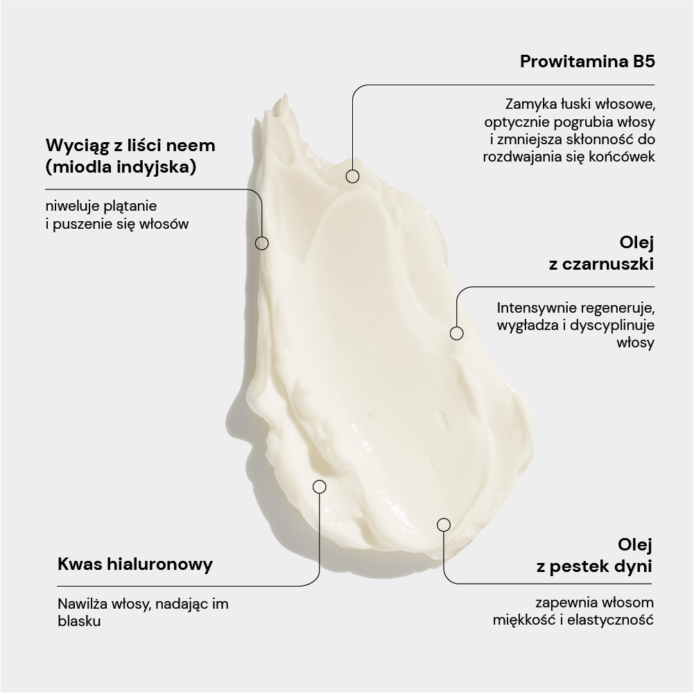 Maska nawilżająca HYDRATION & SMOOTHNESS PL