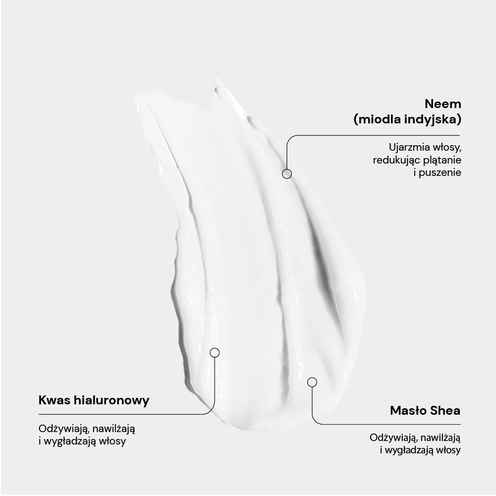 Odżywka nawilżająca HYDRATION & SMOOTHNESS PL