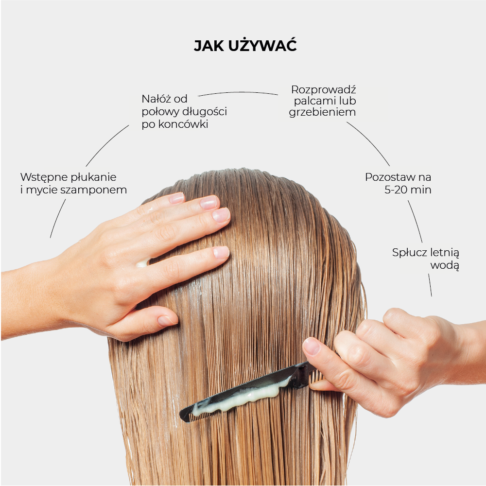 Maska nawilżająca HYDRATION & SMOOTHNESS PL