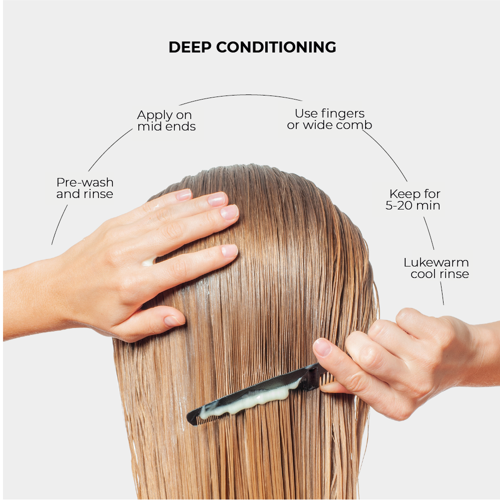 HYDRATION & SMOOTHNESS Nawilżająca maska