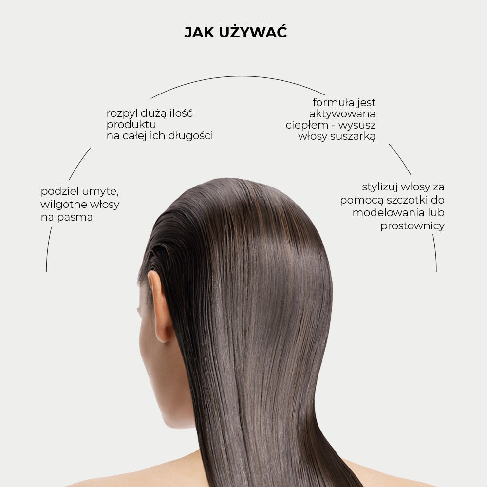 Spray wygładzający GLOSSY HAIR PL