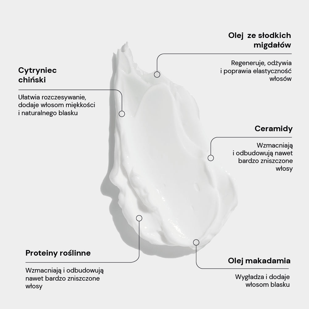 Maska regenerująca REPAIR & SHINE PL