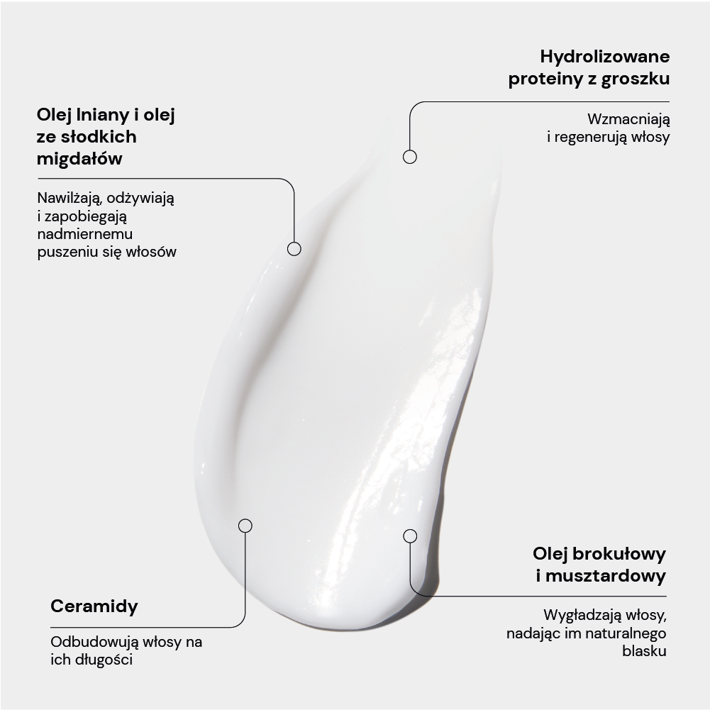 Odżywka regenerująca REPAIR & SHINE PL
