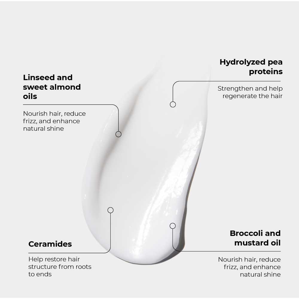 REPAIR & SHINE Regenerująca odżywka